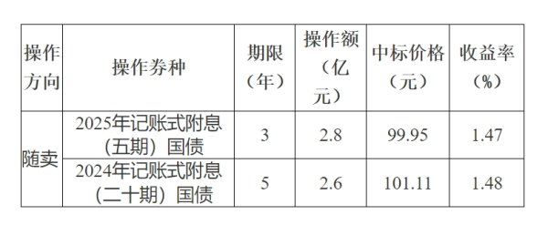 盈富配资 星宸科技：今年一季度智能机器人领域出货量已超2024年全年