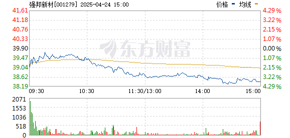 天金策略 单签首日盈利8.4万！年内第三赚新股出炉 近期新股频频涨到临停 哪些资金在爆买？