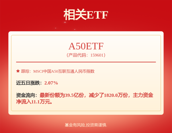 牛客栈 长信中证同业存单AAA指数7天持有: 长信中证同业存单AAA指数7天持有期证券投资基金更新的招募说明书